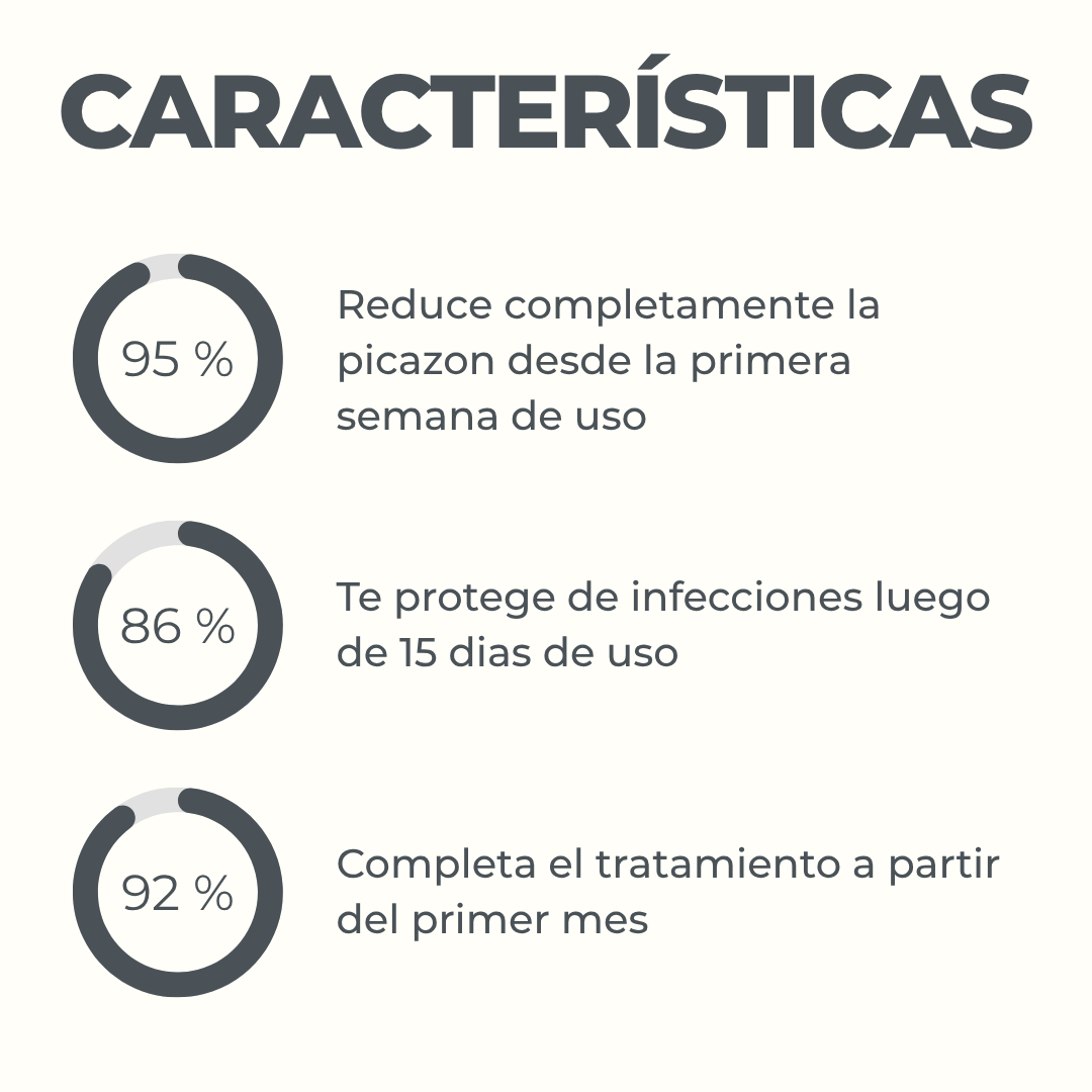 LORAVEY | ACEITE ANTIFUNGICO