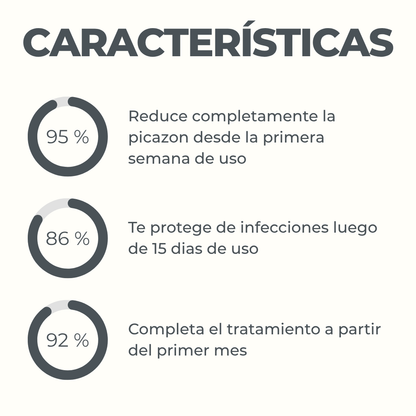 LORAVEY | ACEITE ANTIFUNGICO